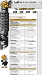 Mobile Screenshot of newboards.kongisking.net